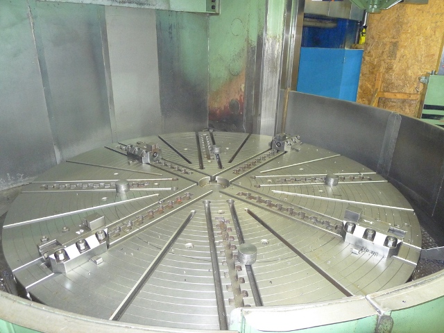 Equipment picture
